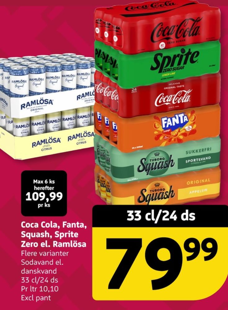 Tuborg Squash, Sportssodavand Citron Lime Sukkerfri 24 pk.