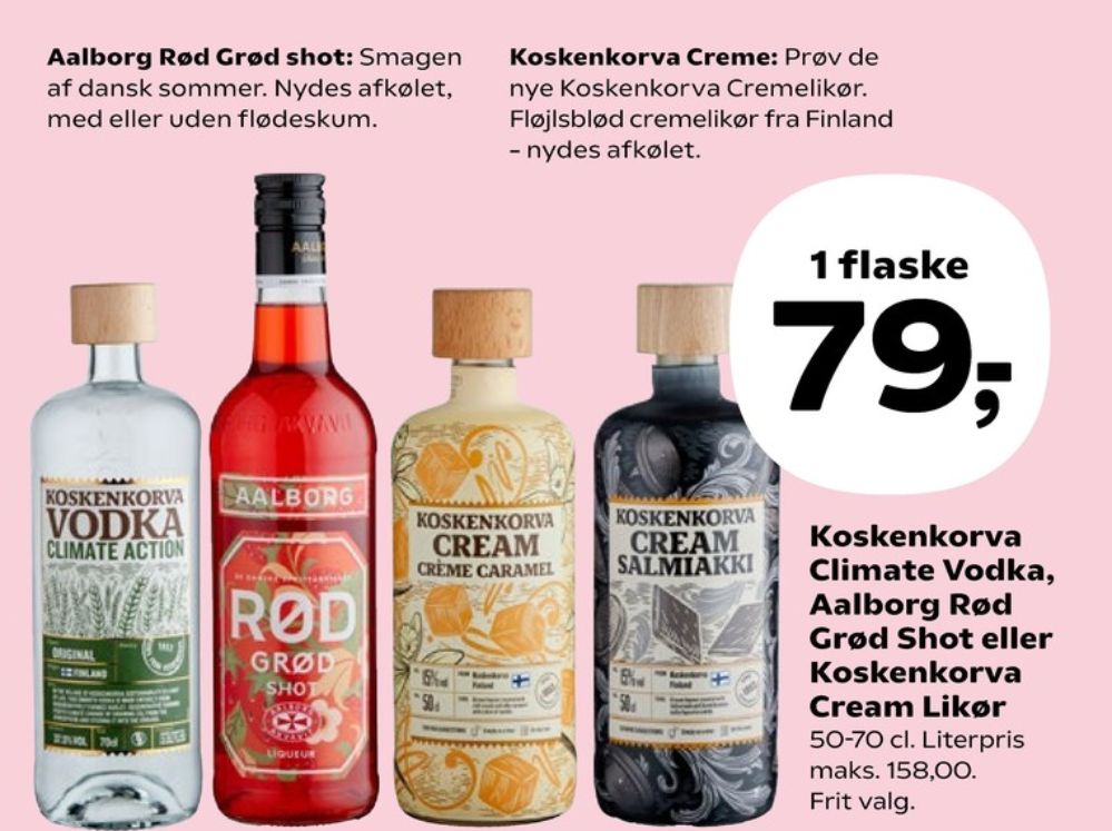 Koskenkorva Climate Action, Vodka