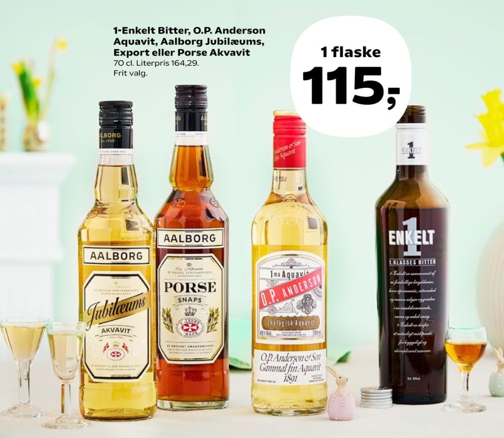 AAlborg Jubilæums Akvavit, Akvavit