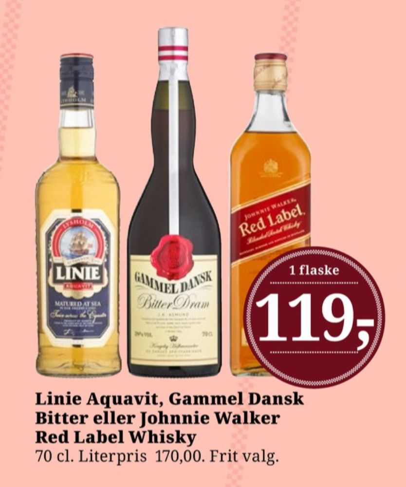 Linie Aquavit, Akvavit