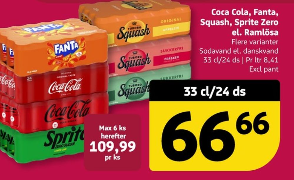 Tuborg Squash, Appelsinsodavand 24 pk.