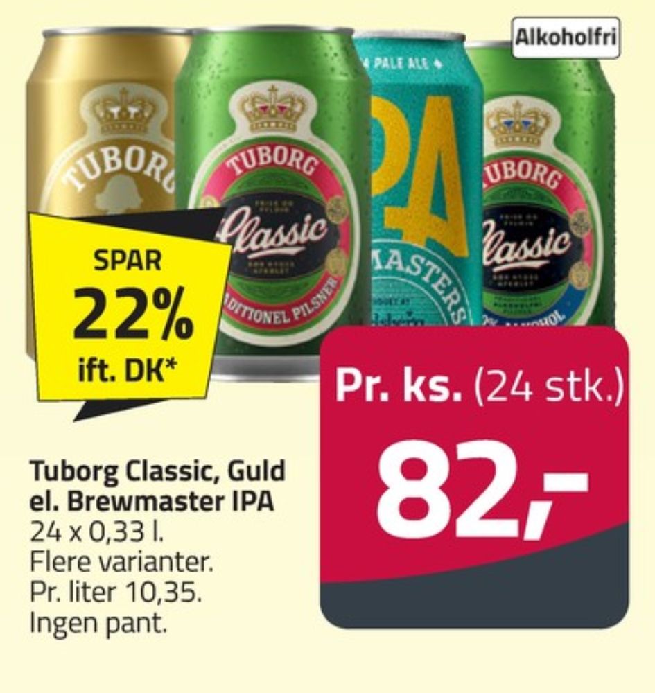 Tuborg Classic 0,0, Øl - Alkoholfri 24 pk.