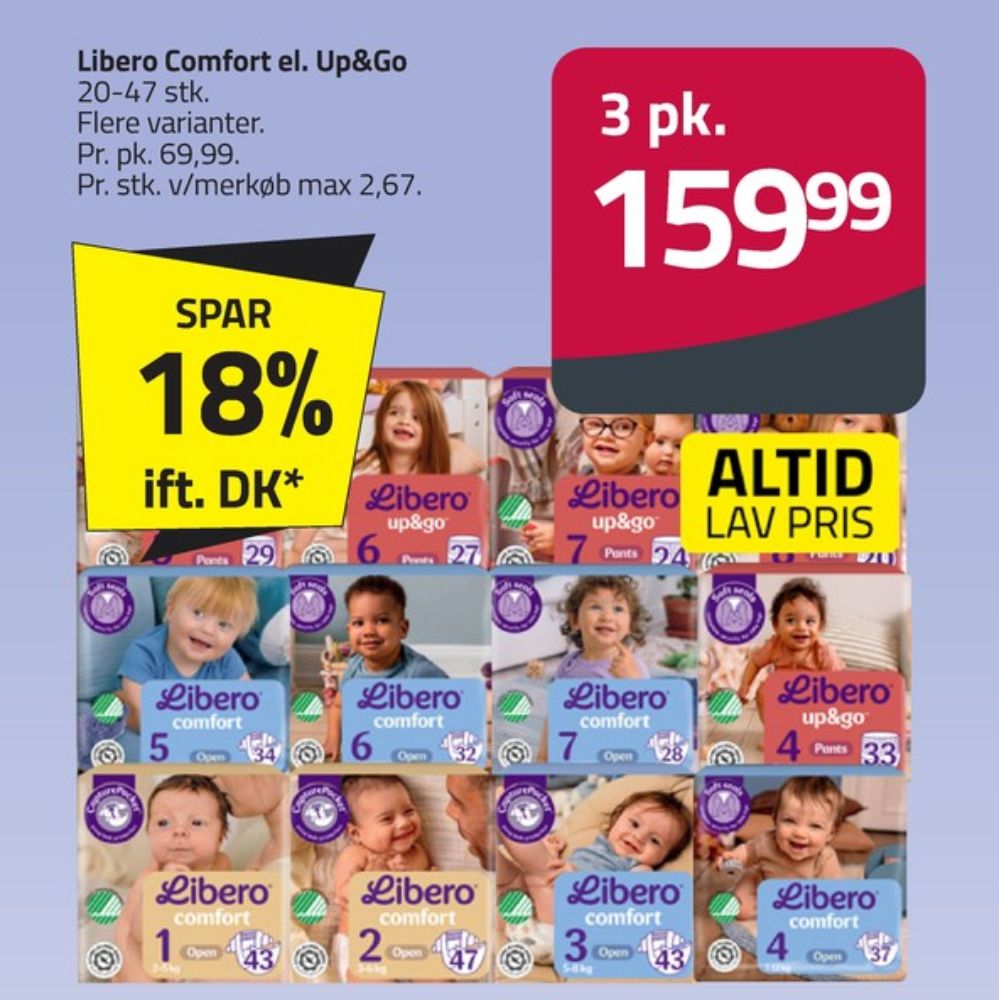 Libero Comfort, Bleer str 2 3-6 kg