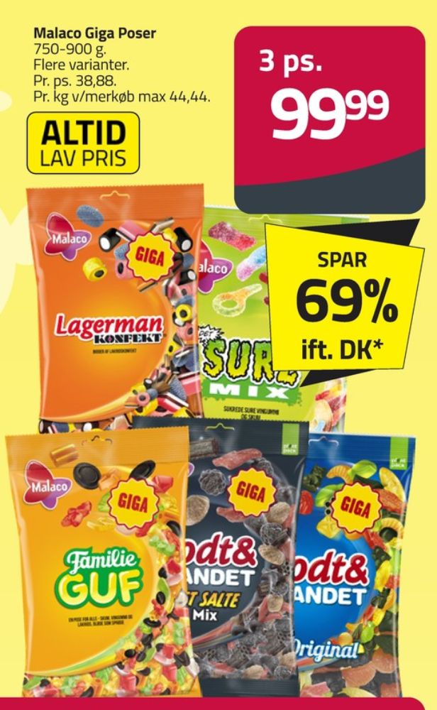 Malaco Godt & Blandet, Slikposer