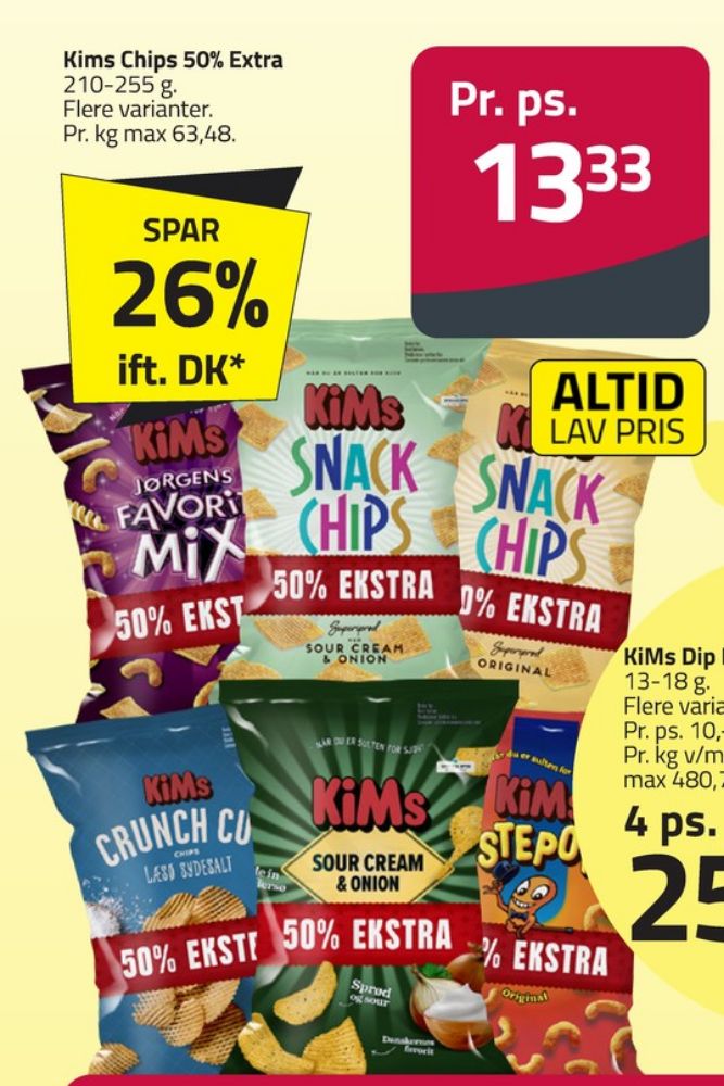 Kims, Jørgens Favorit Mix