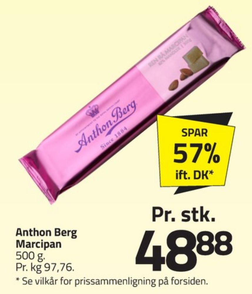 Anthon Berg, Marcipan