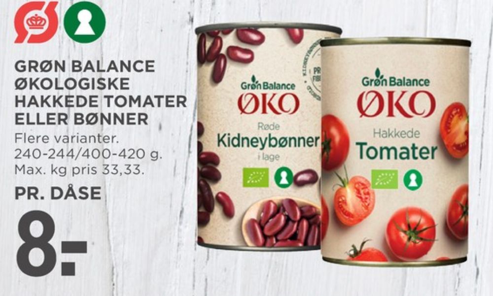 Grøn Balance, Hakkede tomater