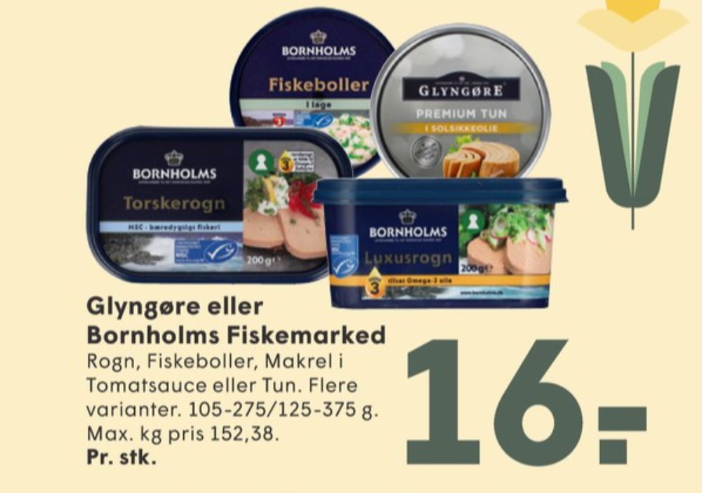 Bornholms, Fiskeboller