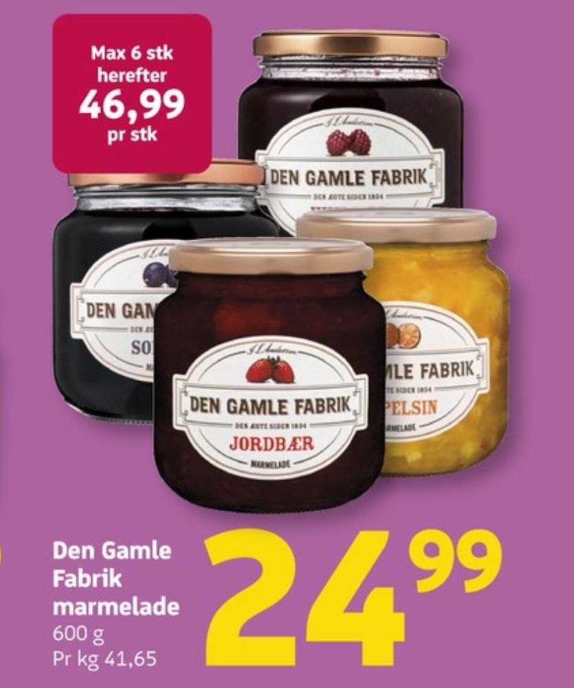 Den Gamle Fabrik, Hindbærmarmelade