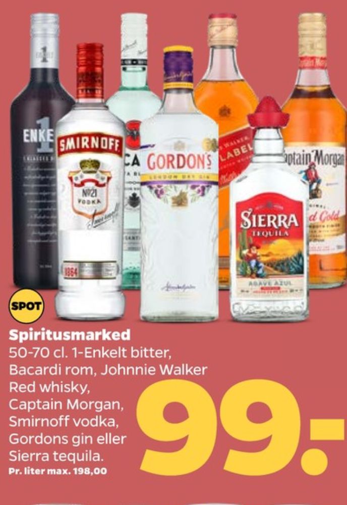 Sierra Blanco, Tequila