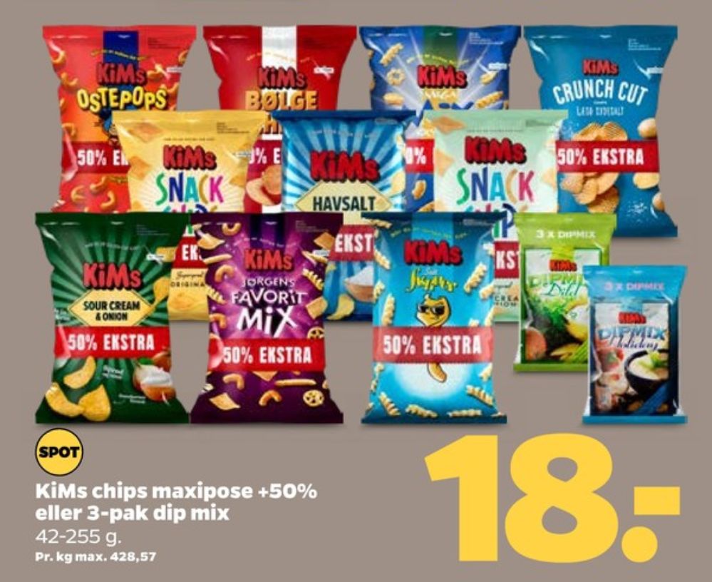 Kims, Jørgens Favorit Mix