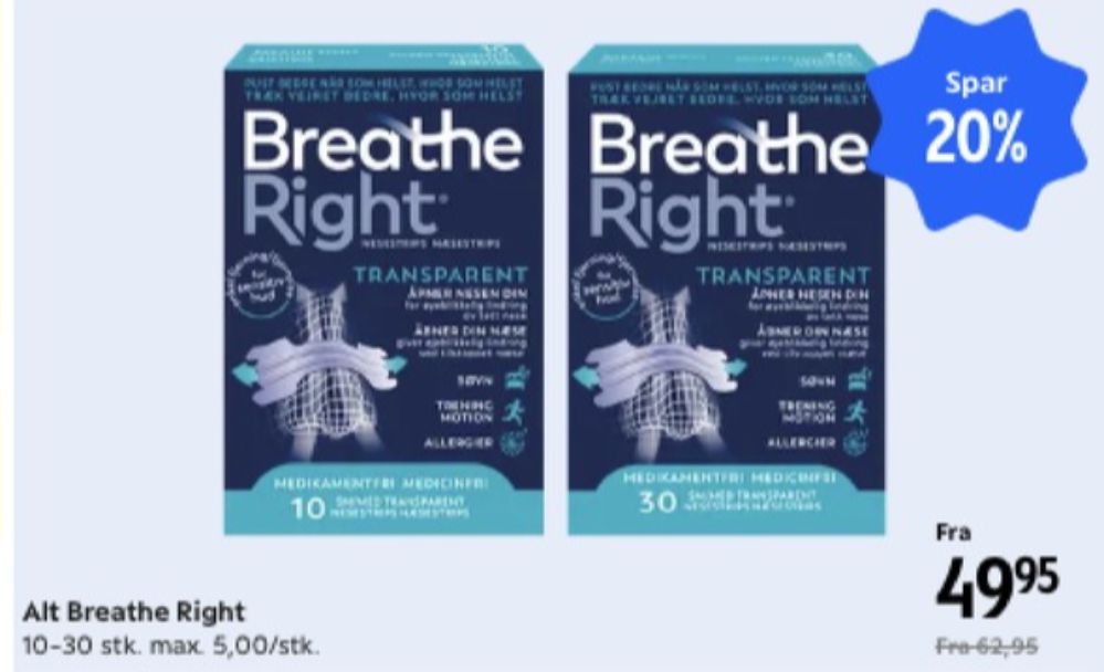 BreatheRight, Plaster