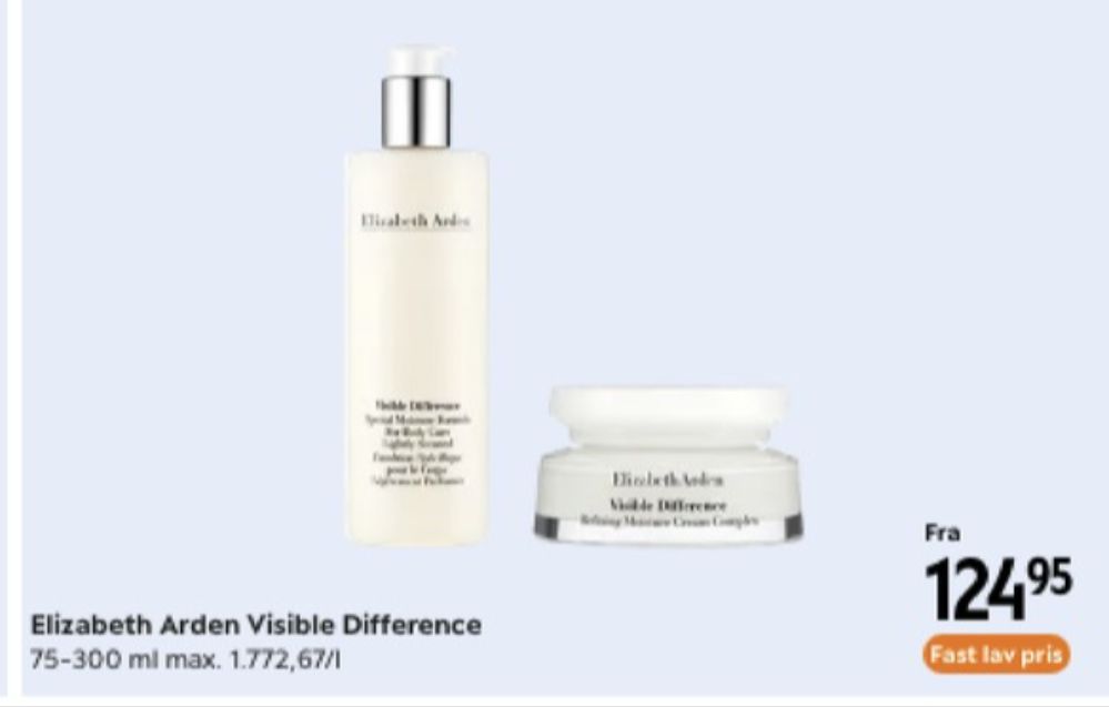 Elizabeth Arden, Bodylotion