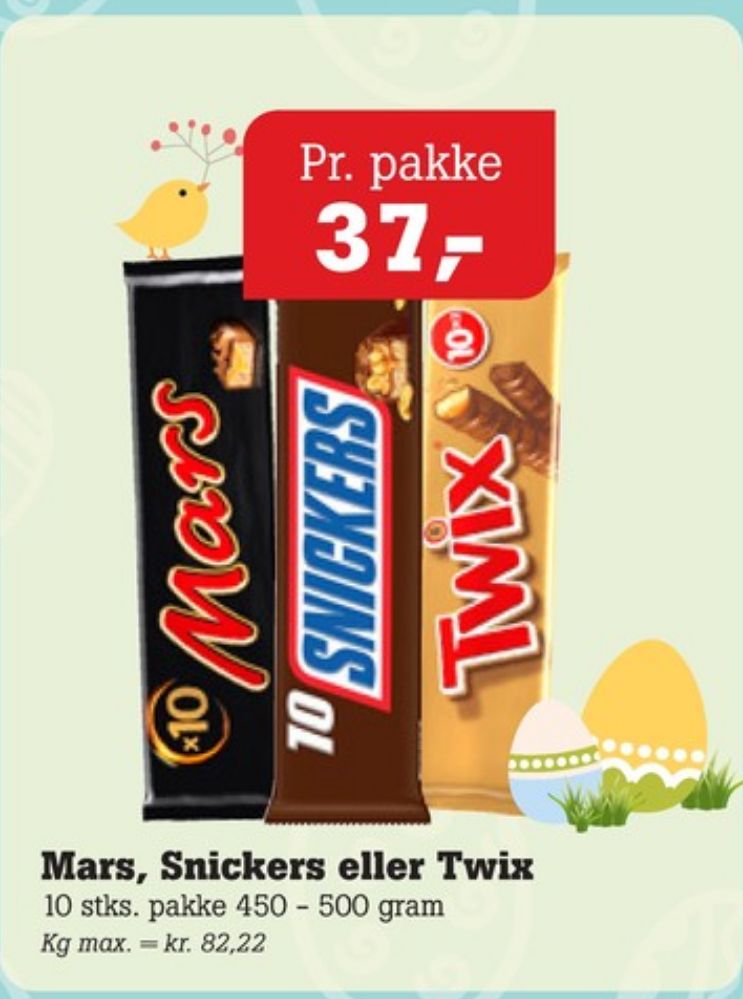 Twix, Chokoladebar