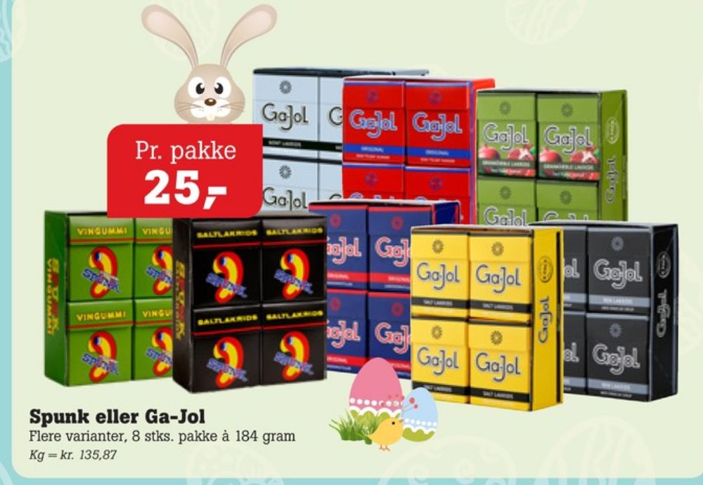 Gajol, Pastiller Granatæble