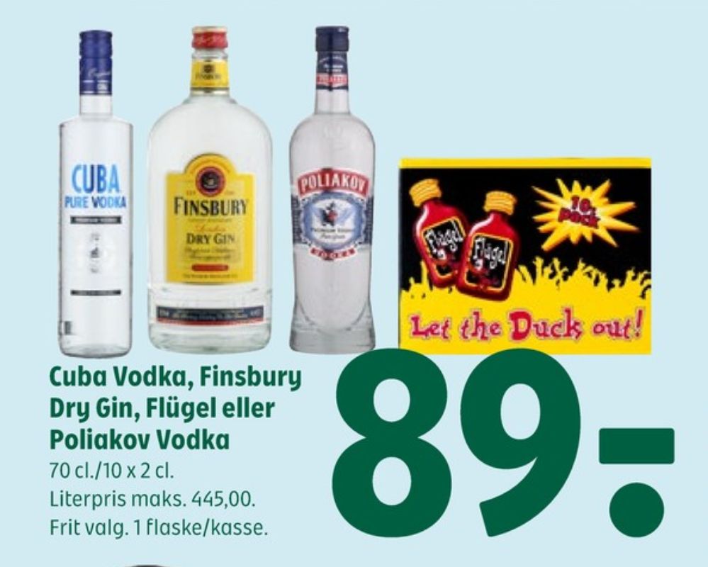 Finsbury London Dry, Gin