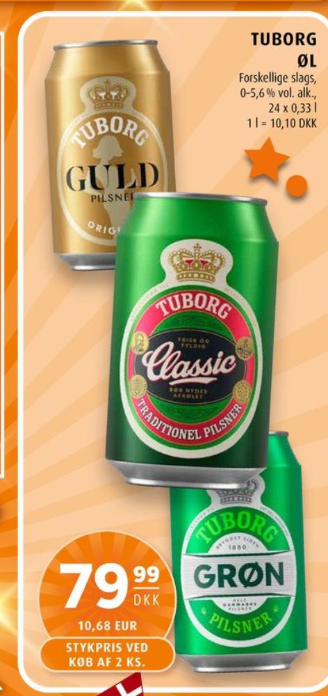 Tuborg Classic, Øl