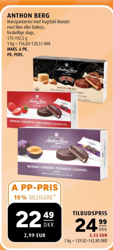 Anthon Berg, Marcipantærter Jordbær i Champagne