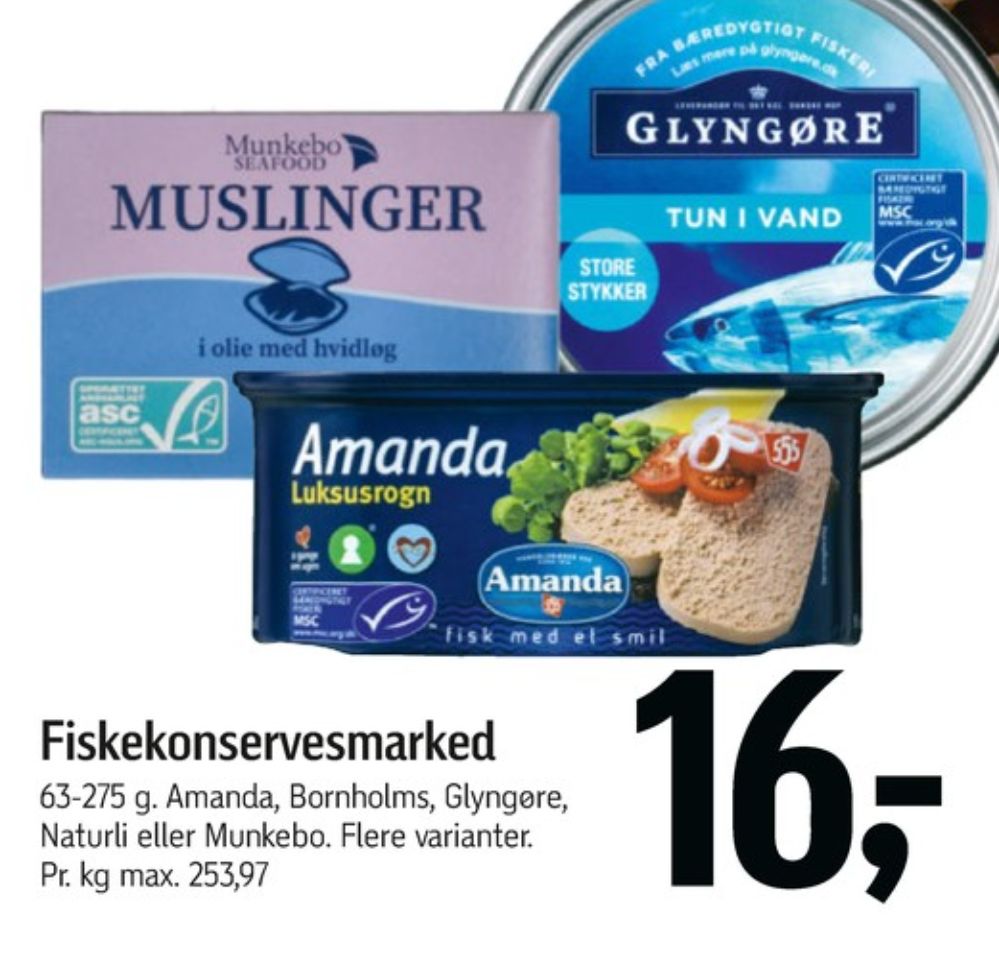 Glyngøre, Tun i vand