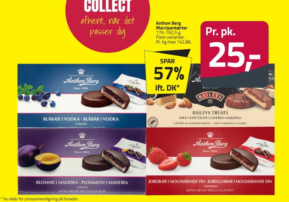 Anthon Berg, Marcipantærter Blomme i Madeira