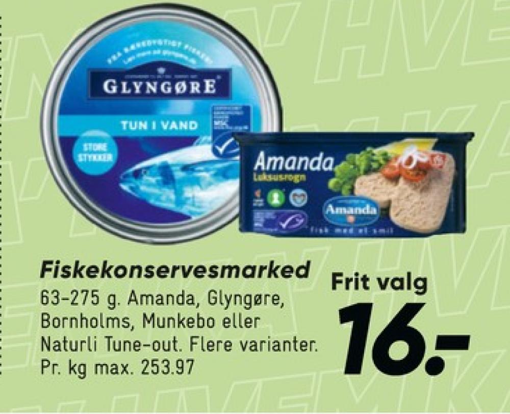 Glyngøre, Tun i vand