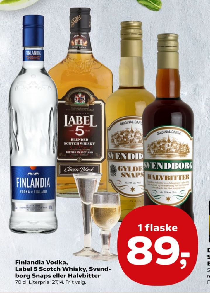 Finlandia, Vodka