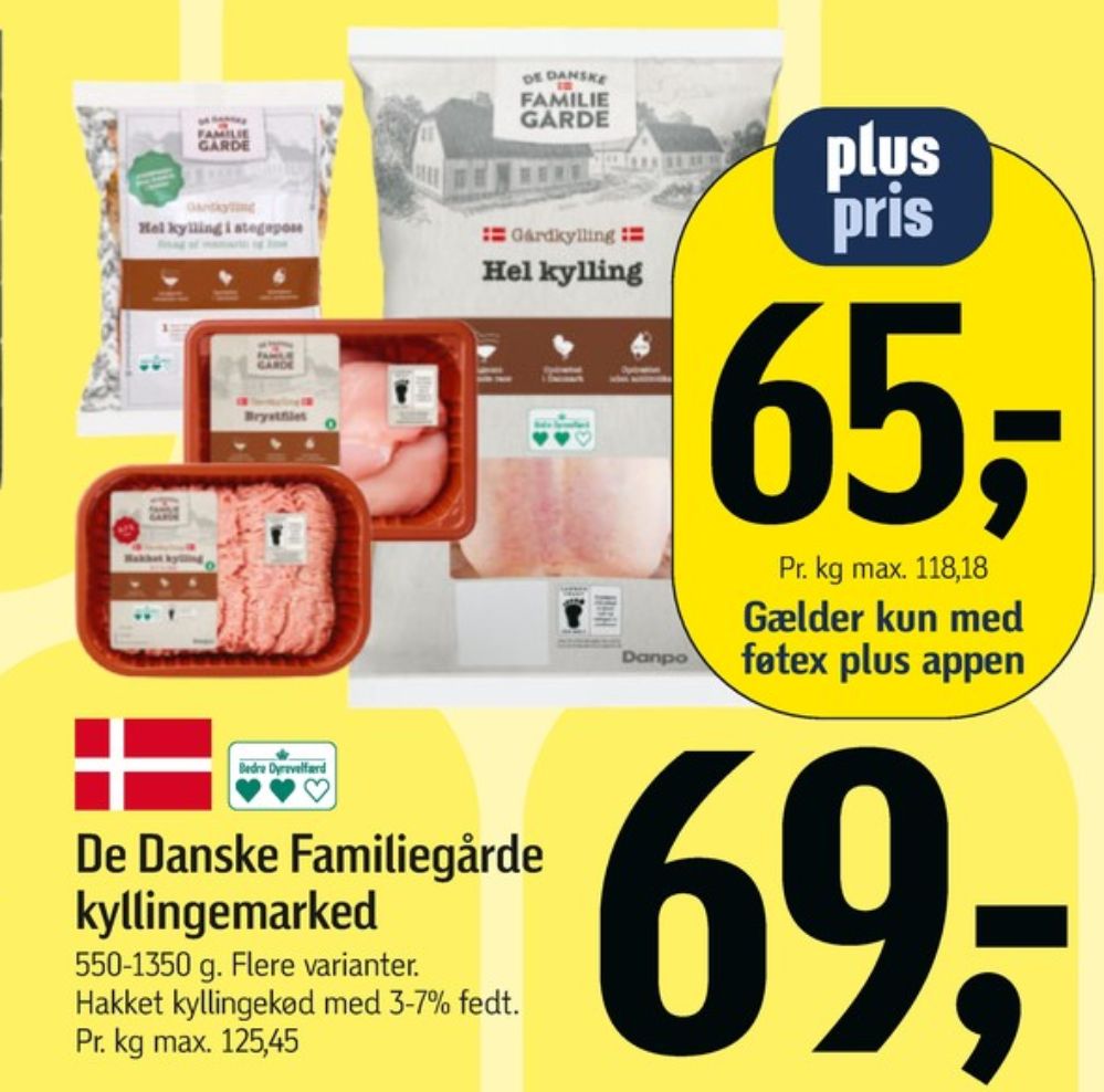De Danske Familiegårde, Kyllingebrystfilet
