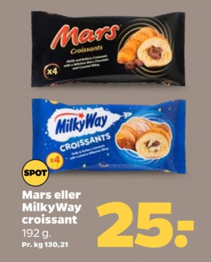 Mars, Croissanter
