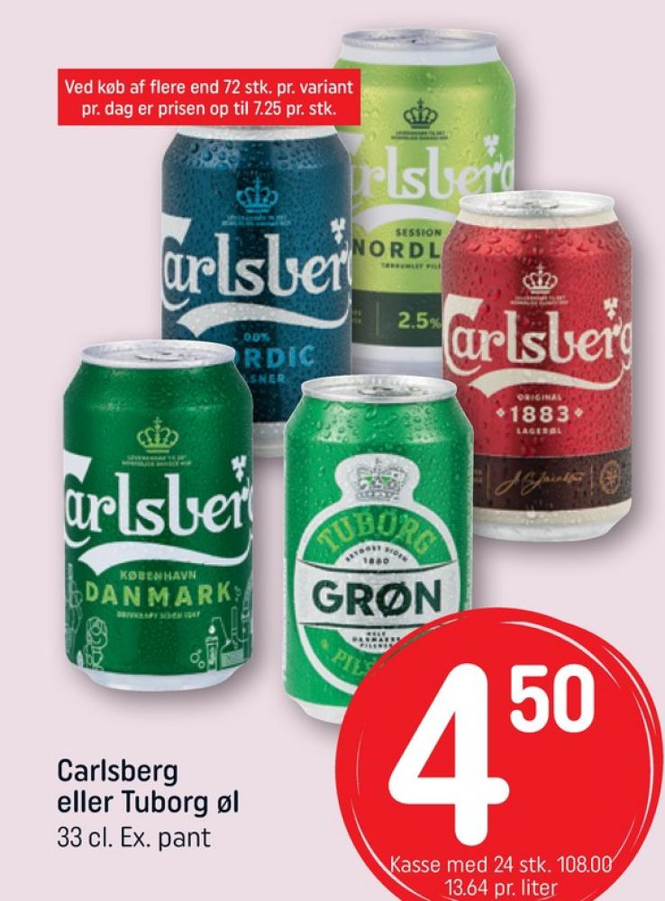 Tuborg Grøn, Øl
