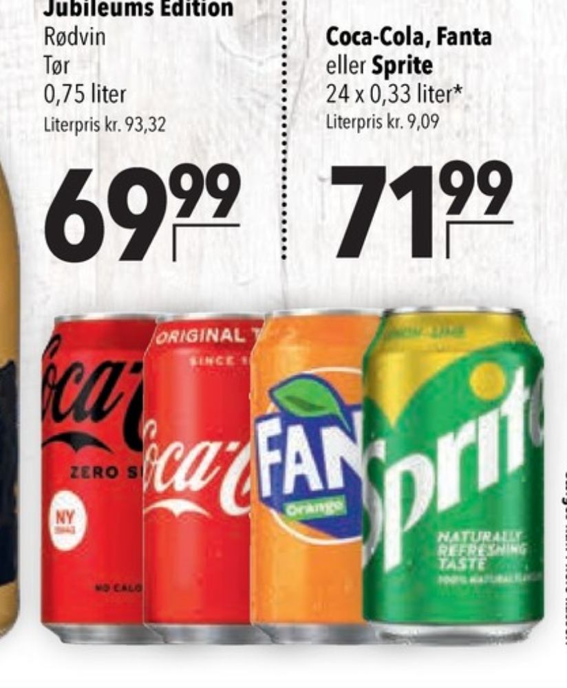 Coca Cola Zero, Cola 24 pk.