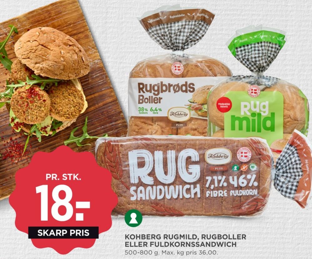 Kohberg, Rugsandwich