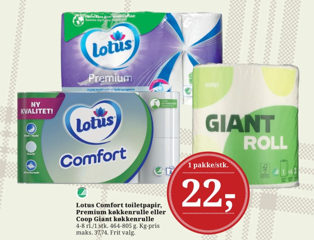 Lotus Premium, Køkkenrulle