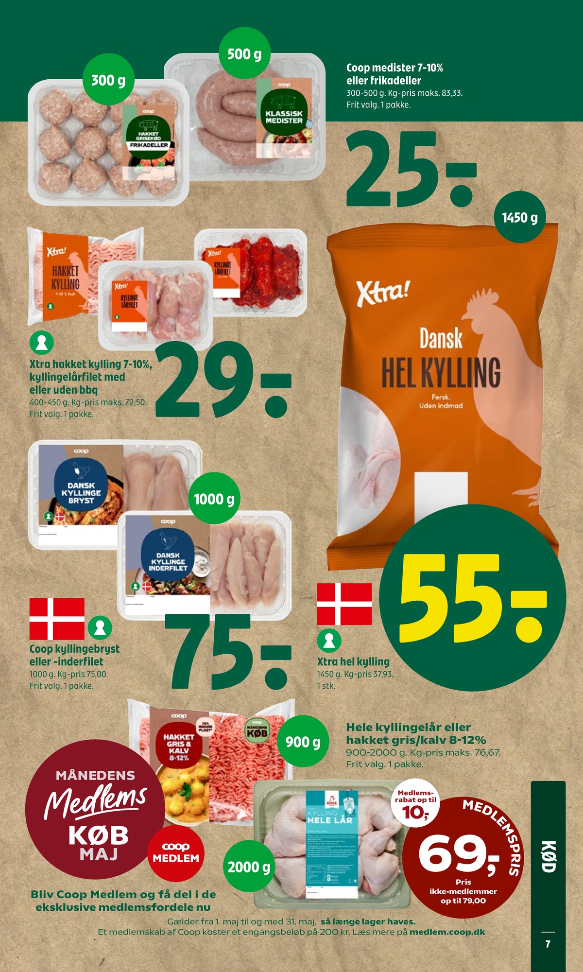 Catalogue page 9