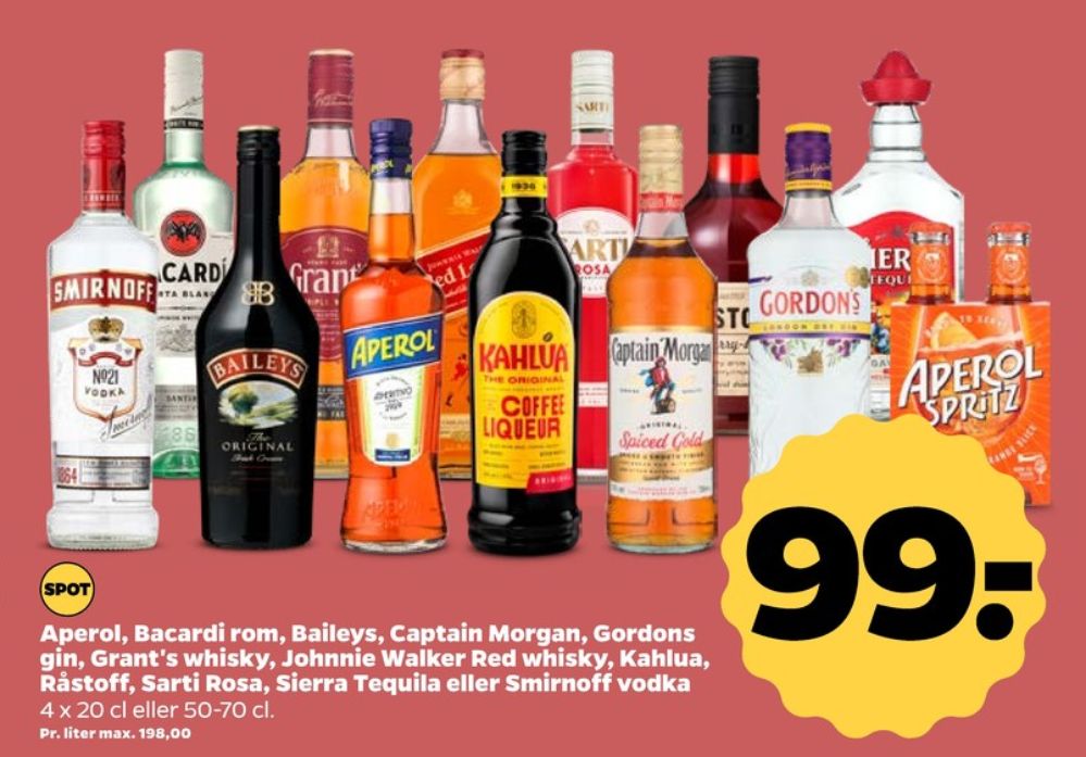 Captain Morgan Spiced Gold, Rom