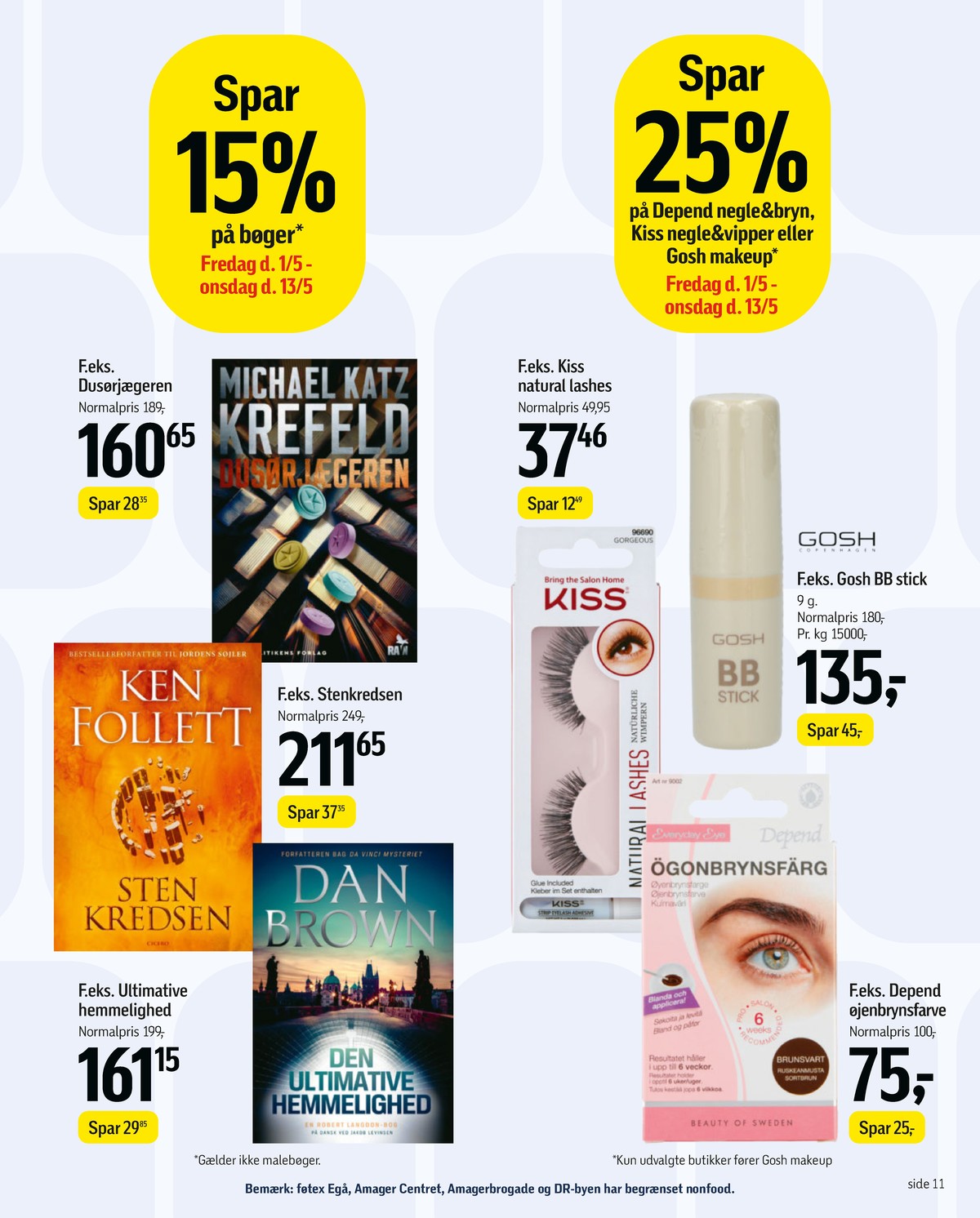 Catalogue page 12