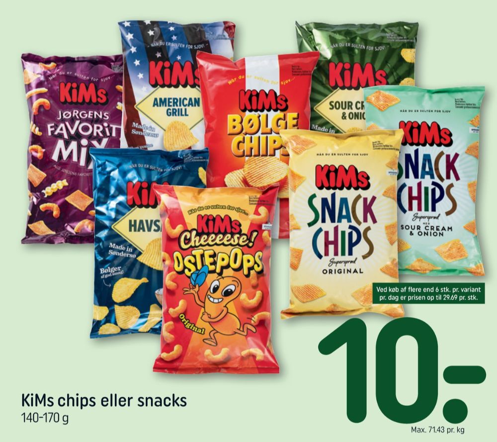 Kims, Bølgechips