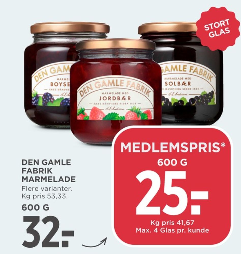 Den Gamle Fabrik, Solbærmarmelade