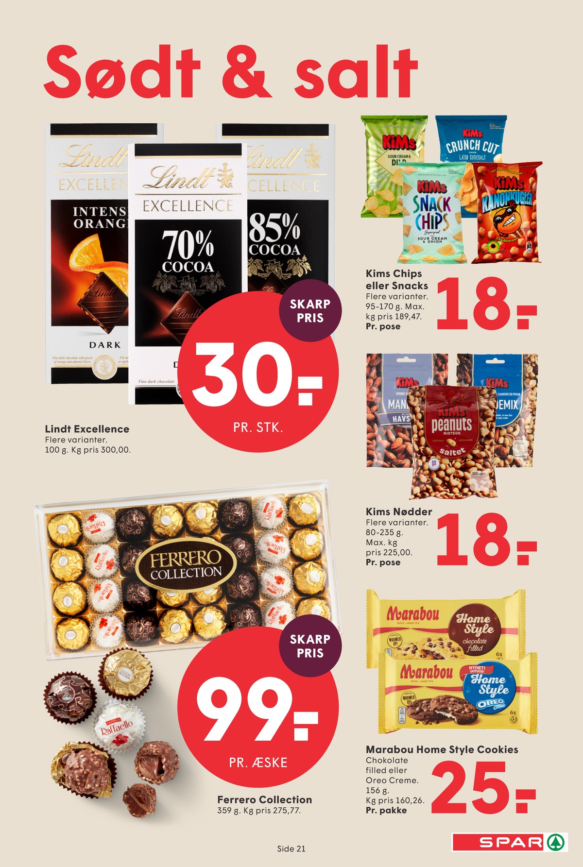 Catalogue page 21