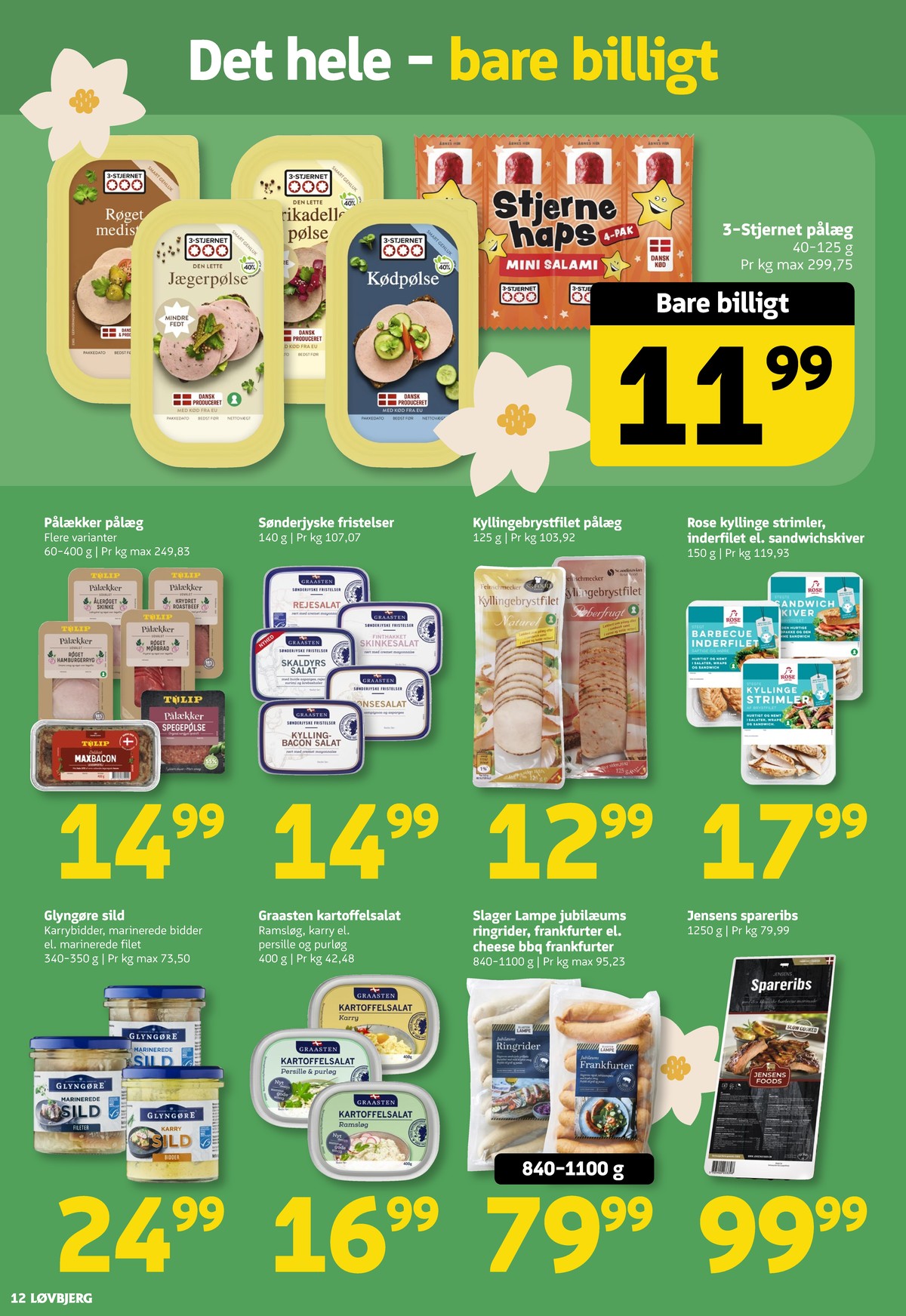 Catalogue page 12