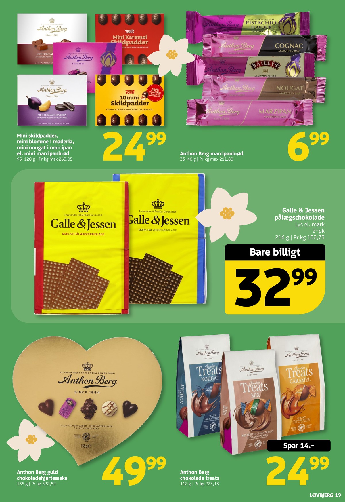 Catalogue page 19