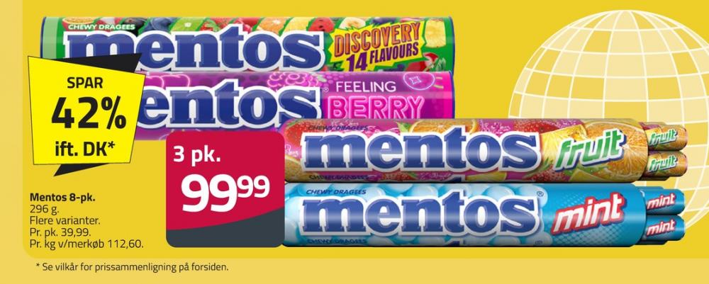 Mentos, Pastiller Mint