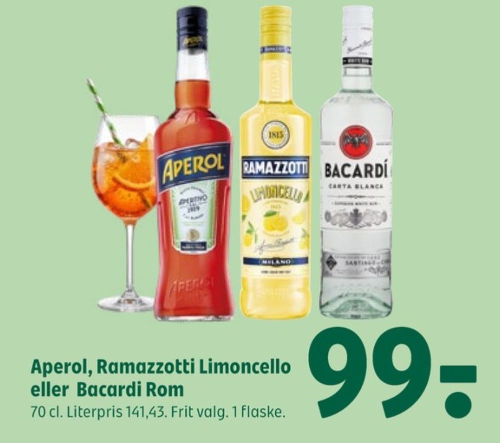 Bacardi Carta Blanca, Rom