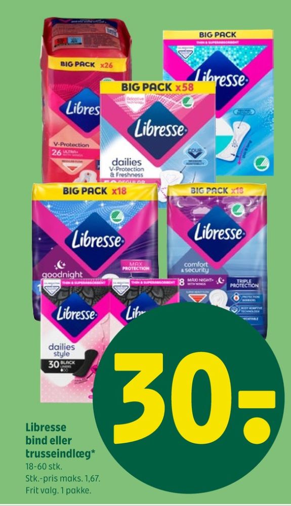 Libresse, Trusseindlæg