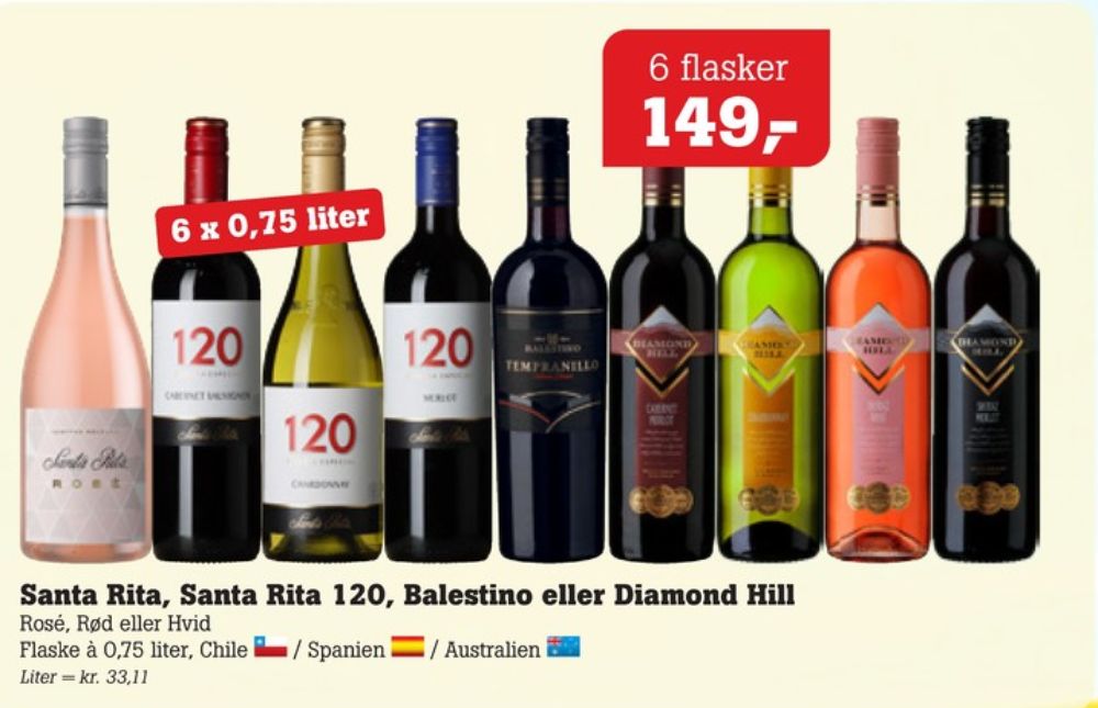 Australsk Rødvin