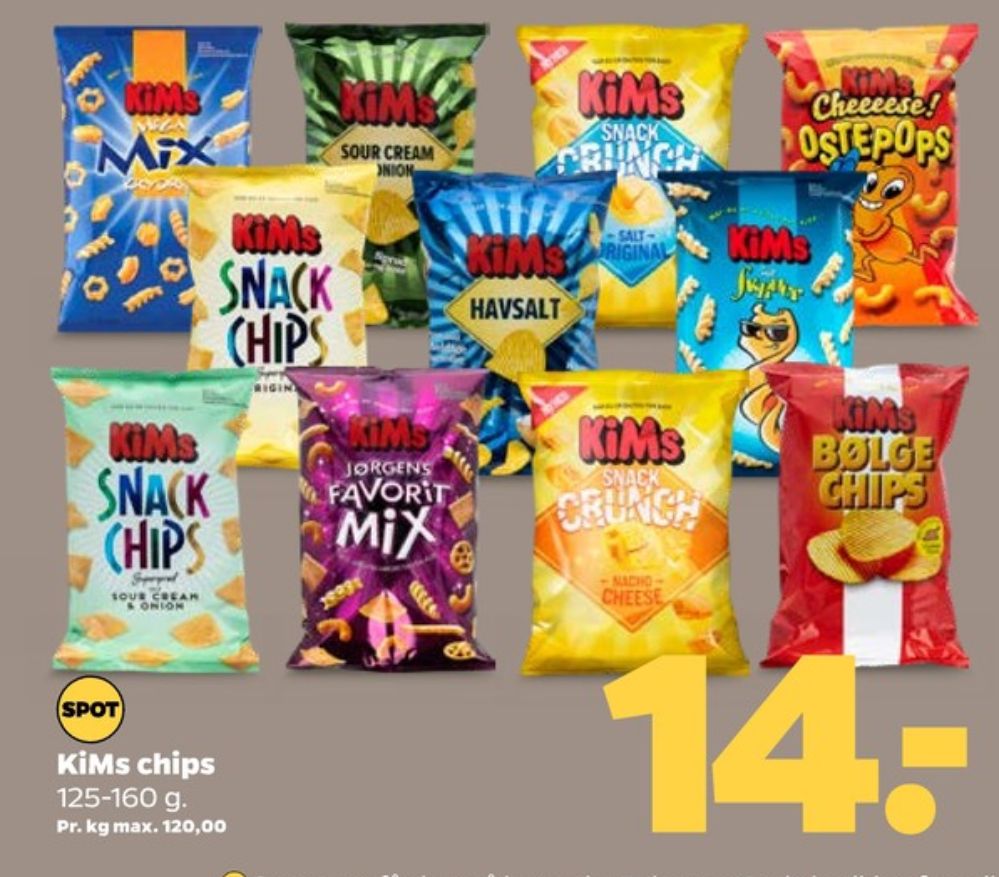 Kims, Bølgechips