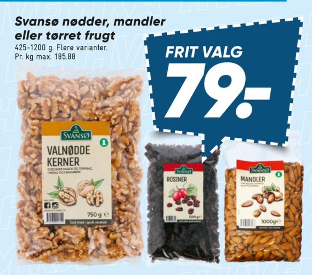 Svansø, Mandler