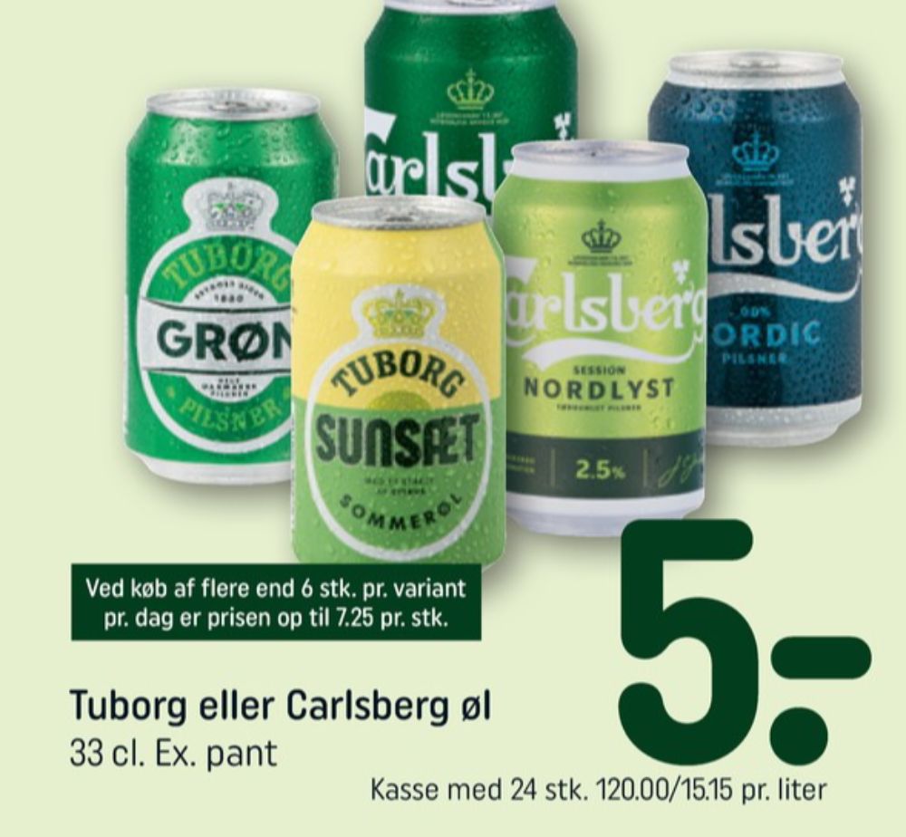 Carlsberg Nordic Pilsner, Øl - Alkoholfri