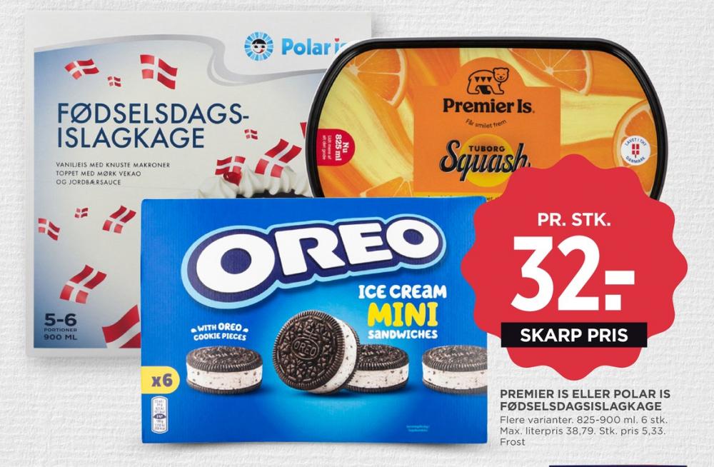 Polar Is, Fødselsdagsislagkage