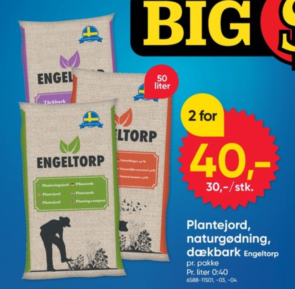 Engeltorp, Gødning
