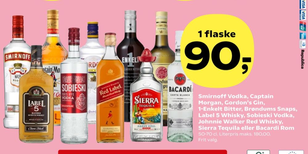 Smirnoff, Vodka